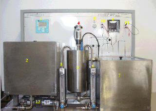 pH control bench
