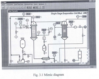 Single stage evaporator
