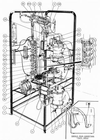 (Continuous Distillation Column (UOP3CC