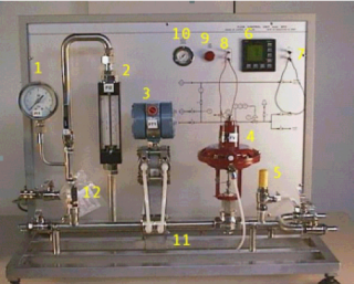 Flow rate control bench 