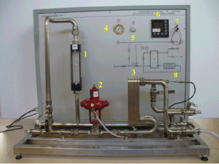 Temperature control bench 