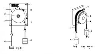 Belt friction apparatus 