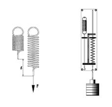 Design of EM 052