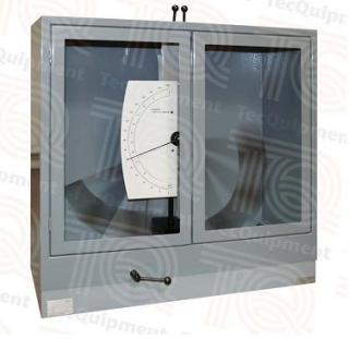 Brook's pendulum tester