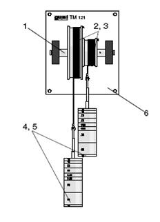 Unit design of the apparatus