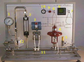 Technical characteristics of Flow rate control bench