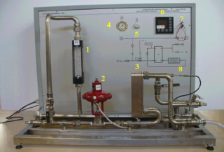Temperature control bench 